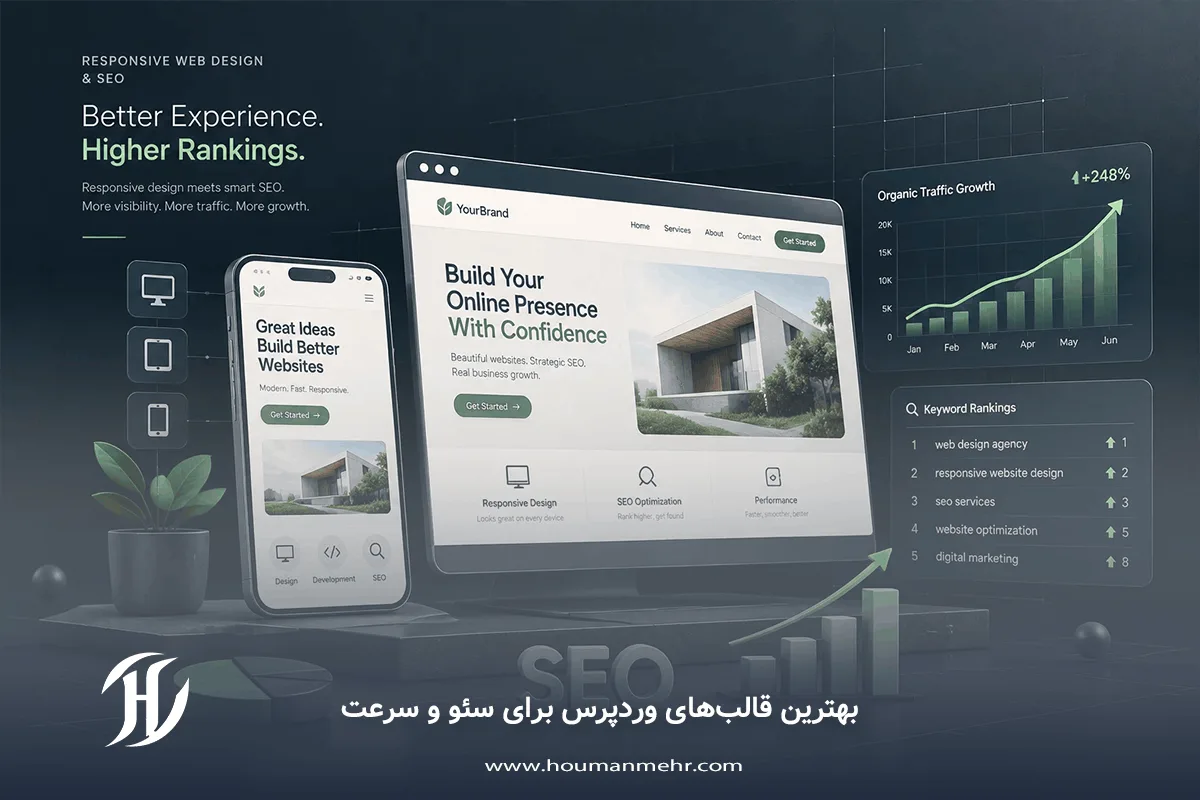 بهترین قالبهای وردپرس برای سئو و سرعت در سال ۱۴۰۵ (تستشده و رتبهساز)
